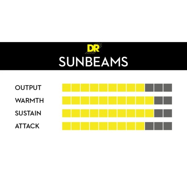 DR Strings NMR-45 Sunbeam bass-strings, 045-105